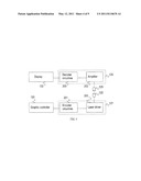 Rotatable Display Assembly diagram and image