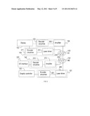 Rotatable Display Assembly diagram and image