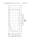 CONTINUOUS COMPRESSOR ENVELOPE PROTECTION diagram and image