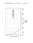 CONTINUOUS COMPRESSOR ENVELOPE PROTECTION diagram and image