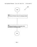 Sterilization of consumable composition dispensers diagram and image