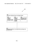 Sterilization of consumable composition dispensers diagram and image