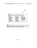 Sterilization of consumable composition dispensers diagram and image