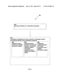 Sterilization of consumable composition dispensers diagram and image