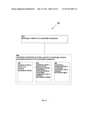 Sterilization of consumable composition dispensers diagram and image