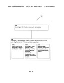 Sterilization of consumable composition dispensers diagram and image