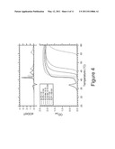 Elastin-like polypeptide and gadolinium conjugate for magnetic resonance imaging diagram and image