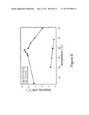 Elastin-like polypeptide and gadolinium conjugate for magnetic resonance imaging diagram and image