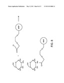 Functionalized Magnetic Nanoparticles and Methods of Use Thereof diagram and image