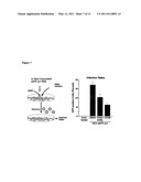 Methods of Treating Hepatitis C Virus Infection diagram and image