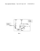 PHARMACEUTICAL FORMULATIONS OF RESVERATROL AND METHODS OF USE THEREOF FOR TREATING CELL DISORDERS diagram and image