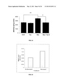 PHARMACEUTICAL FORMULATIONS OF RESVERATROL AND METHODS OF USE THEREOF FOR TREATING CELL DISORDERS diagram and image