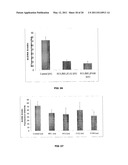 PHARMACEUTICAL FORMULATIONS OF RESVERATROL AND METHODS OF USE THEREOF FOR TREATING CELL DISORDERS diagram and image