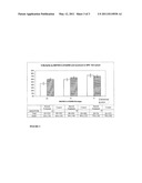 Mitogen-Activated Protein Kinase Kinase Kinase 14 (MAP3K14) Polymorphisms As Indicators of Subject Outcome in Critically Ill Subjects diagram and image