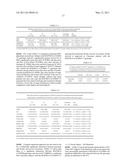 Mitogen-Activated Protein Kinase Kinase Kinase 14 (MAP3K14) Polymorphisms As Indicators of Subject Outcome in Critically Ill Subjects diagram and image