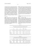 Mitogen-Activated Protein Kinase Kinase Kinase 14 (MAP3K14) Polymorphisms As Indicators of Subject Outcome in Critically Ill Subjects diagram and image