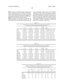 Mitogen-Activated Protein Kinase Kinase Kinase 14 (MAP3K14) Polymorphisms As Indicators of Subject Outcome in Critically Ill Subjects diagram and image