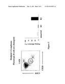 Methods for Detecting and Monitoring Circulating Cancer Stem Cells diagram and image