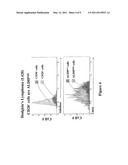 Methods for Detecting and Monitoring Circulating Cancer Stem Cells diagram and image