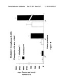 Methods for Detecting and Monitoring Circulating Cancer Stem Cells diagram and image