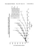 ANTI-GCC ANTIBODY MOLECULES AND RELATED COMPOSITIONS AND METHODS diagram and image