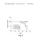 ANTI-GCC ANTIBODY MOLECULES AND RELATED COMPOSITIONS AND METHODS diagram and image