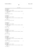 ANTI-GCC ANTIBODY MOLECULES AND RELATED COMPOSITIONS AND METHODS diagram and image