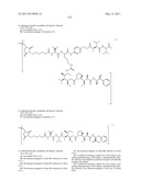 ANTI-GCC ANTIBODY MOLECULES AND RELATED COMPOSITIONS AND METHODS diagram and image