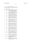 ANTI-GCC ANTIBODY MOLECULES AND RELATED COMPOSITIONS AND METHODS diagram and image