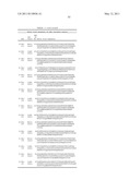 ANTI-GCC ANTIBODY MOLECULES AND RELATED COMPOSITIONS AND METHODS diagram and image