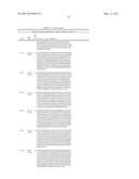 ANTI-GCC ANTIBODY MOLECULES AND RELATED COMPOSITIONS AND METHODS diagram and image