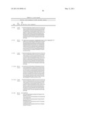 ANTI-GCC ANTIBODY MOLECULES AND RELATED COMPOSITIONS AND METHODS diagram and image