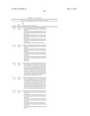 ANTI-GCC ANTIBODY MOLECULES AND RELATED COMPOSITIONS AND METHODS diagram and image