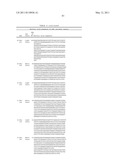 ANTI-GCC ANTIBODY MOLECULES AND RELATED COMPOSITIONS AND METHODS diagram and image