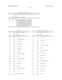 ANTI-GCC ANTIBODY MOLECULES AND RELATED COMPOSITIONS AND METHODS diagram and image