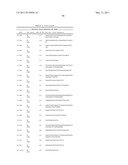 ANTI-GCC ANTIBODY MOLECULES AND RELATED COMPOSITIONS AND METHODS diagram and image