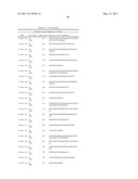 ANTI-GCC ANTIBODY MOLECULES AND RELATED COMPOSITIONS AND METHODS diagram and image