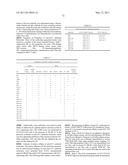 ANTI-GCC ANTIBODY MOLECULES AND RELATED COMPOSITIONS AND METHODS diagram and image