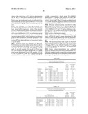 ANTI-GCC ANTIBODY MOLECULES AND RELATED COMPOSITIONS AND METHODS diagram and image