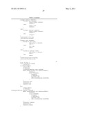 Compositions and methods for the treatment of immune related diseases diagram and image