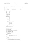 Compositions and methods for the treatment of immune related diseases diagram and image