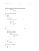 Compositions and methods for the treatment of immune related diseases diagram and image