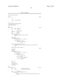 Compositions and methods for the treatment of immune related diseases diagram and image