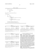 Compositions and methods for the treatment of immune related diseases diagram and image