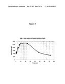 METHODS AND COMPOSITIONS FOR THE TREATMENT AND DIAGNOSIS OF SYSTEMIC ANTHRAX INFECTION diagram and image