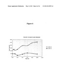 METHODS AND COMPOSITIONS FOR THE TREATMENT AND DIAGNOSIS OF SYSTEMIC ANTHRAX INFECTION diagram and image