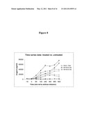 METHODS AND COMPOSITIONS FOR THE TREATMENT AND DIAGNOSIS OF SYSTEMIC ANTHRAX INFECTION diagram and image