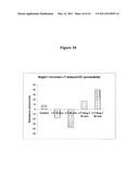 METHODS AND COMPOSITIONS FOR THE TREATMENT AND DIAGNOSIS OF SYSTEMIC ANTHRAX INFECTION diagram and image