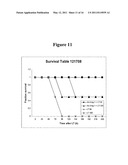 METHODS AND COMPOSITIONS FOR THE TREATMENT AND DIAGNOSIS OF SYSTEMIC ANTHRAX INFECTION diagram and image