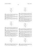 BENZENESULFONYL-CHROMANE, THIOCHROMANE, TETRAHYDRONAPHTHALENE AND RELATED GAMMA SECRETASE INHIBITORS diagram and image